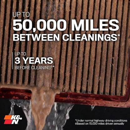 K&N Dryflow Lifetime Engine Air Filter: Washable, Replacement Filter:Compatible - Image 5