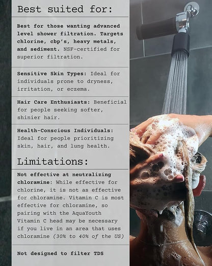 2.0 Carbon Shower Head Filter System | Removes Chlorine, Heavy Metals, And More - Image 2