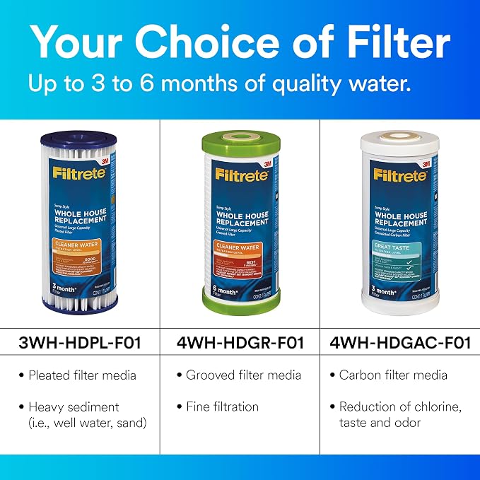 Filtrete Large Capacity Granulated Activated Carbon Whole House Water Filter - Image 5