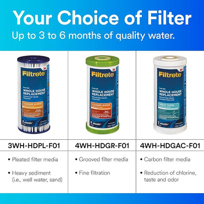 Filtrete Large Capacity Granulated Activated Carbon Whole House Water Filter - Image 5