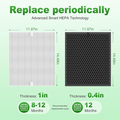 5510 5520 Replacement Filter Q for WINIX 5510 5520 PlasmaWave Air Purifier - Image 10