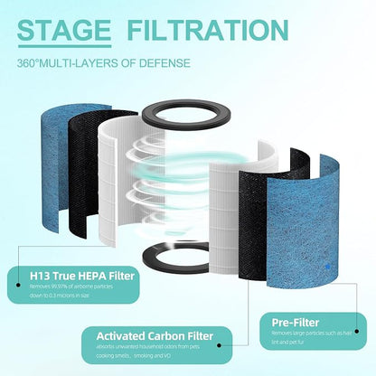 HP302 Replacement Filter Compatible - Image 3