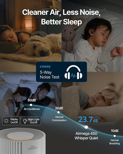 COWAY Air Purifier for Large Room Whole Home Up to 3, 285 ft², HEPA Filter for - Image 10
