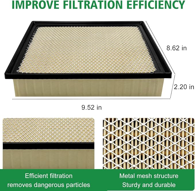 2PCS Cabin Engine Air Filter Kit Fits - Image 5