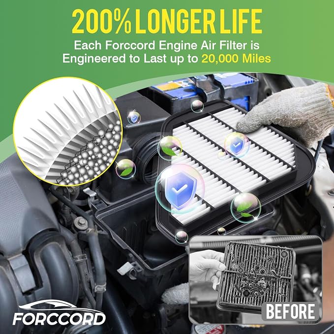 Cabin & Engine Air Filter Combo Fit - Image 4