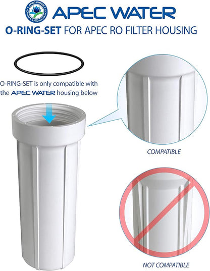 High Capacity Replacement Pre-Filter Set - Image 6