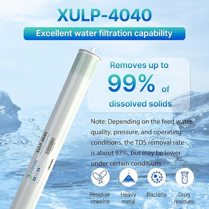 XULP 4040 RO Membrane, Extra Low Pressure 4 x 40 inch Reverse Osmosis Filter - Image 5