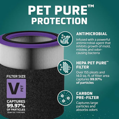 GermGuardian FLT151PT Filter V, Pet Pure HEPA Genuine Replacement Filter - Image 2