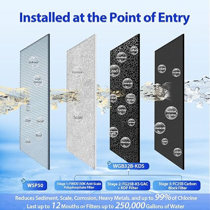 iSpring Whole House Water Filter System w/Spin Down Sediment Filter, - Image 3
