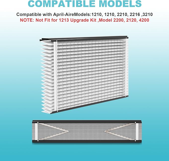 (3-Pack) 210 Replacement Filter Compatible with April-Aire Air Purifiers Actual Size: 21" x 24.75" x 4", Nominal Size: 20''x25''x4'' 1210,1620,2210,2216,3210,MERV-10 Furnace Filter Replacement