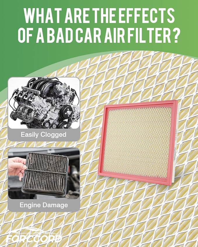 2*Cabin Air Filter and 1*Engine Air Filter Fit - Image 2