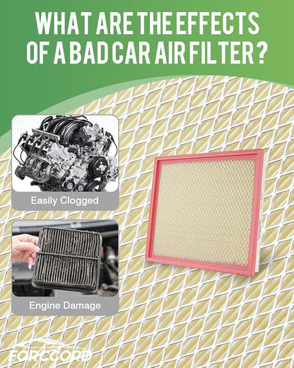 2*Cabin Air Filter and 1*Engine Air Filter Fit - Image 2