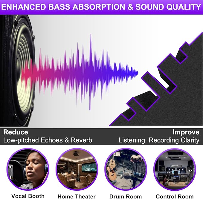 TroyStudio Bass Traps - Image 3