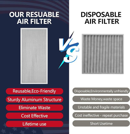 10x20x1 Electrostatic Air Filter, MERV 8 Reusable Aluminum AC/HVAC Furnace - Image 4