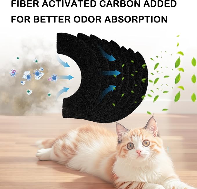 8 Pack Carbon Filters Compatible - Image 5