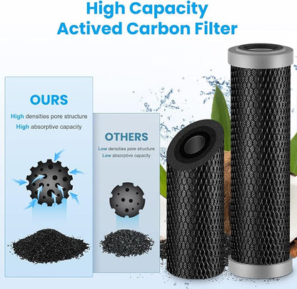 Brightify 10"x2.5" 5 Micron Carbon Water Filter, Whole House Carbon CTO Water - Image 4
