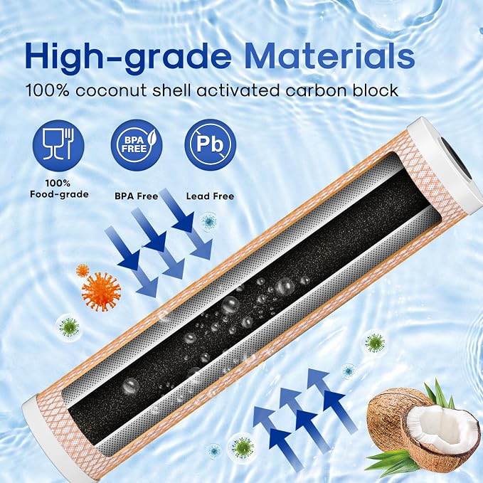 ICEPURE 5 Micron 4.5" x 20" CTO20BB-KDF Whole House Water Filter Coconut Shell - Image 3