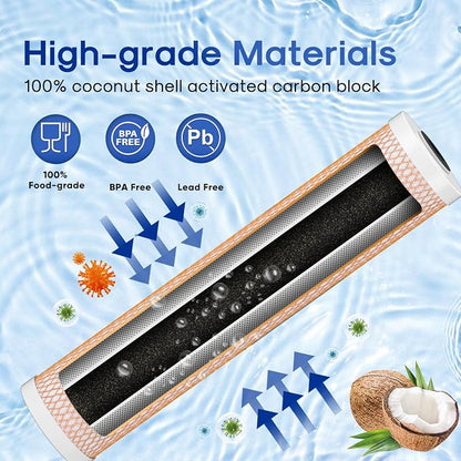 ICEPURE 5 Micron 4.5" x 20" CTO20BB-KDF Whole House Water Filter Coconut Shell - Image 3