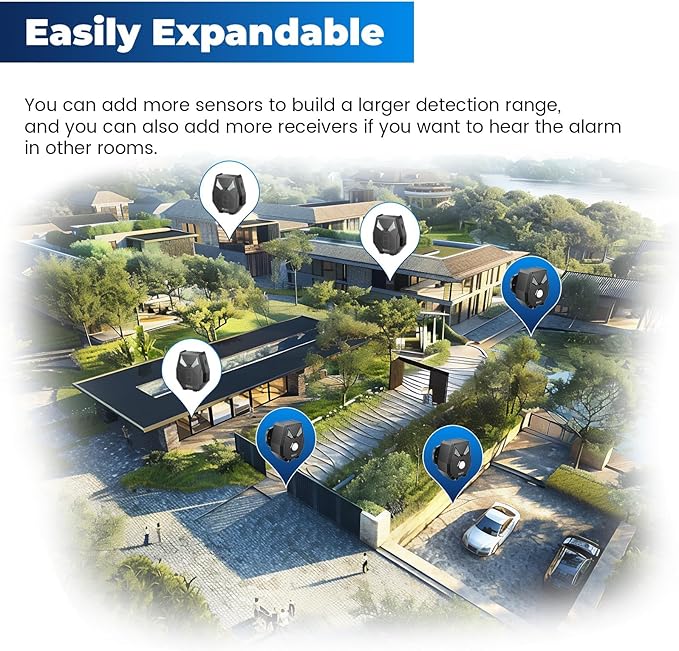 Solar Wireless Driveway Alarm, Outdoor Motion Sensor Detector Alarms Driveway Alert System 2000ft Long Range with Rechargeable Battery, Outside Weatherproof/Expandable (1 Receiver and 4 sensors)