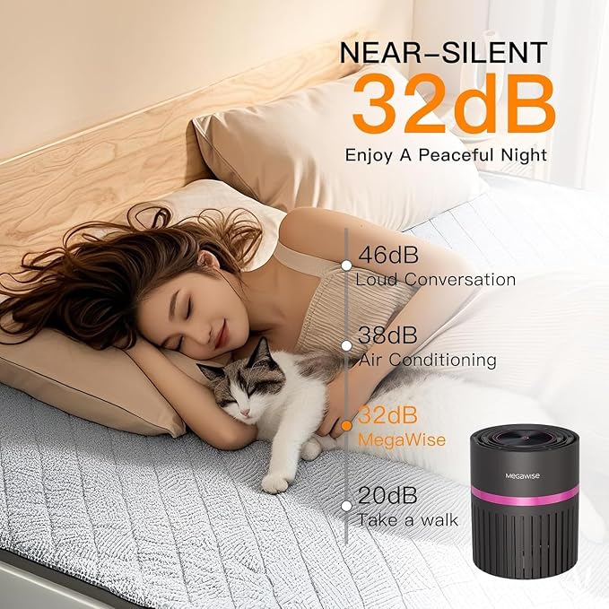 MEGAWISE Home air purifier, True HEPA & Activated Carbon - Image 3