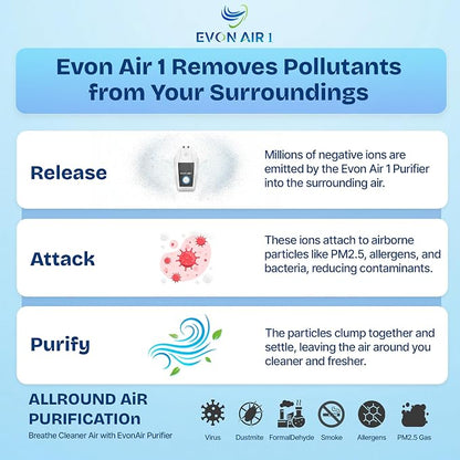 Portable Air Purifier for Travel - Image 5