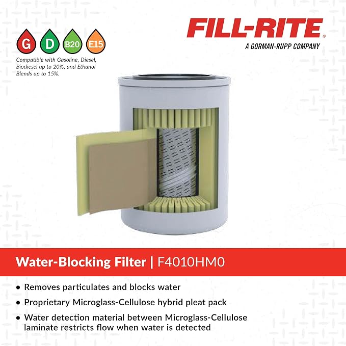 Fill-Rite F4010HM0 1½" - Image 3