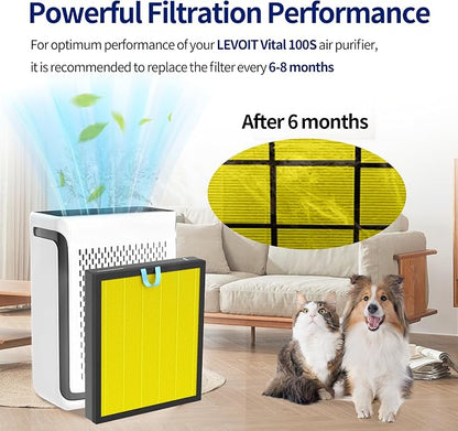 Vital 100S Pet Allergy Replacement Filter - Image 7