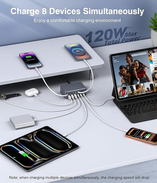 2026 Updated USB-C Fast Charging Station, 120W GaN 8-Port Retractable Charger Adapter, Includes 2.3ft Lightning+Type-C Dual Cable, Wall Charger Block Plug Cube for iPhone 17/16/15,iPad,Pixel, Galaxy