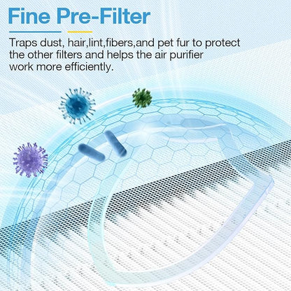 2 Pack HAP603 Replacement Filter Compatible - Image 5