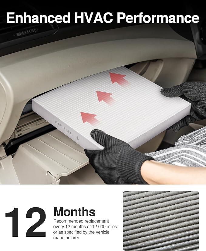 Puroma 2 Pack Cabin Air Filter - Image 5