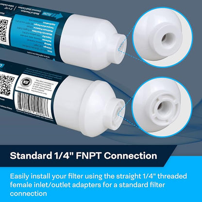 SpiroPure Inline Filter NSF Coconut Shell Granular Carbon Water Filter - Image 3