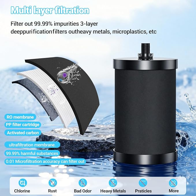 2387 Pro Filter Replacement Compatible - Image 3