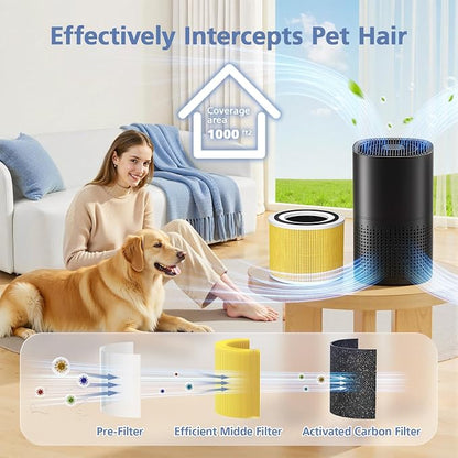 240 Pet Care Replacement Filter Compatible - Image 5