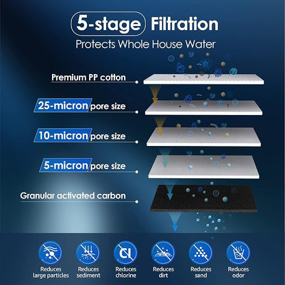 Waterdrop FXHTC AP810 10" x 4.5" Whole House Water Filter, Replacement - Image 3