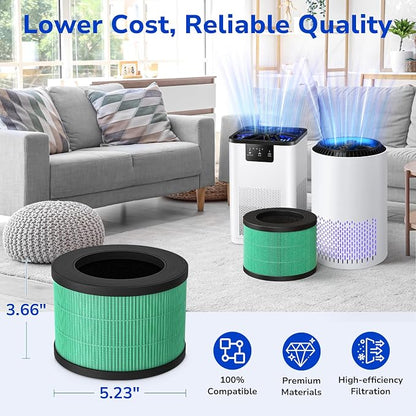 Fil-fresh 2-Pack MK01 & MK06 Replacement Filter, Compatible - Image 7