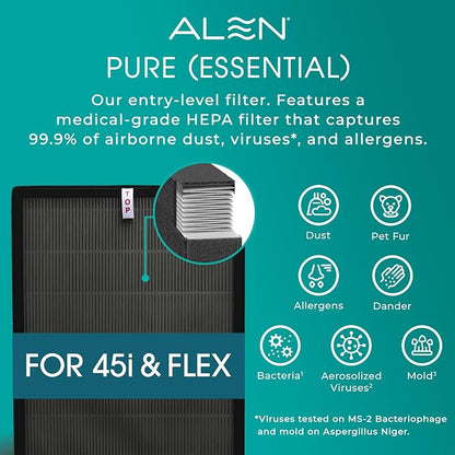 Alen 45i & Flex Replacement Air Filter, Pure Filter, B4-Pure H13 True HEPA - Image 5