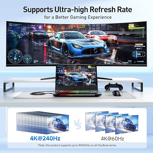 Cable Matters Unidirectional USB C to HDMI 2.1 Cable - 3ft, Support 4K@240Hz and 8K@60Hz, HDR - Thunderbolt 4, Thunderbolt 5, USB 4 Compatible with MacBook Pro, XPS, ThinkPad - Max 4K@60Hz on macOS