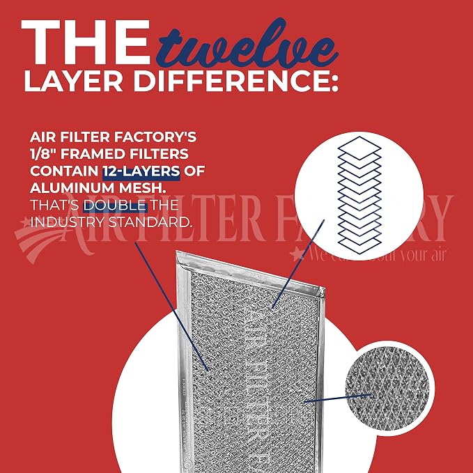 Air Filter Factory Stove Hood Vent 8X8 Inch RV Range Hood Vent Filter - Image 4