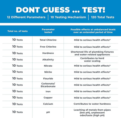 Safe Home® 12-in-1 Drinking Water Test Kit – DIY Testing - Image 5
