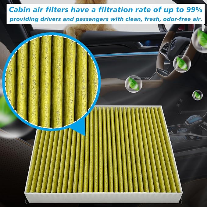 Cabin Air Filter JMV62 Fit for 2013-2018 C-Max, 2014-2019 Escape, 2012-2018 - Image 2