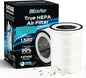 HEPA Replacement Filter by BlissAer