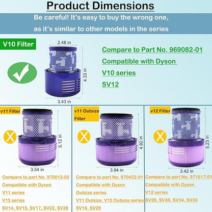V10 Filter Replacement for Dyson Cyclone V10 SV12 Vacuums, Compare to Part No. - Image 2