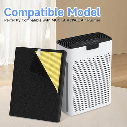4 Packs KJ190L Pet Care Replacement Filter Compatible - Image 2