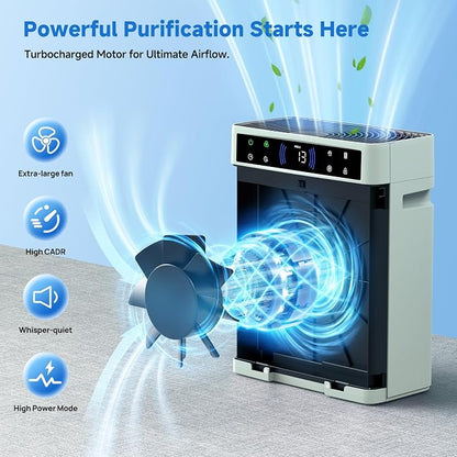 Air Purifiers for Home, Large Room up to 3000 Ft², HEPA Air Purifier for Home - Image 4