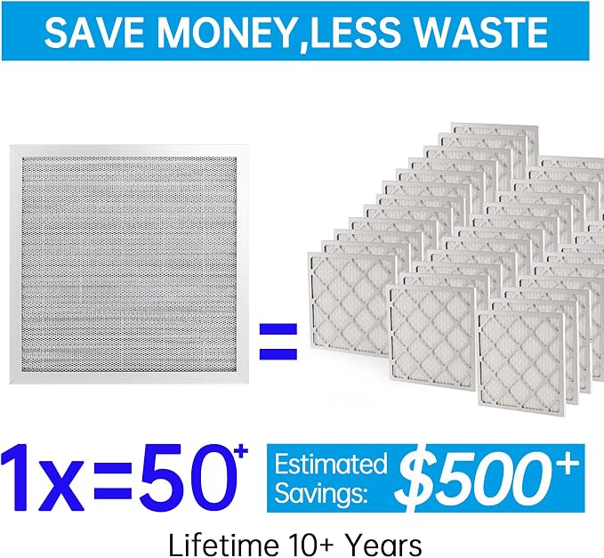 UBeesize 14x14x1 Reusable Electrostatic Air Filter HVAC AC Furnace Filter - Image 2