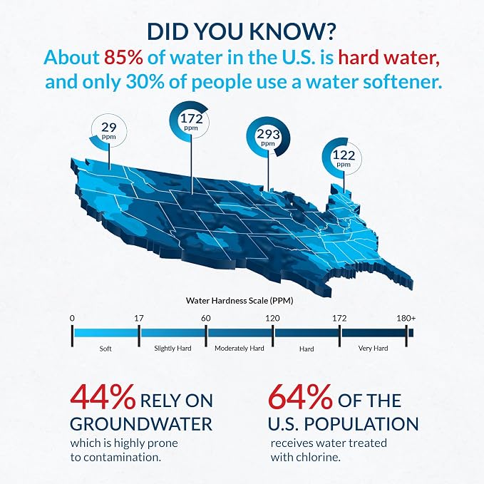 Aquasure Harmony Series 32, 000 Grains Whole House Water Softener - Image 3