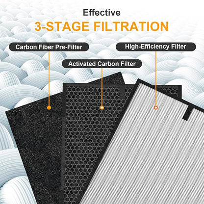 12-Pack 3000 Replacement Filters Compatible - Image 3