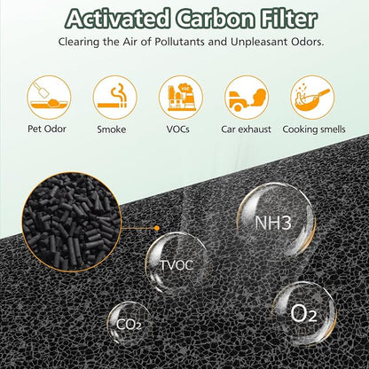 2 Pack AP-S0610L Pet Filter Replacement - Image 5