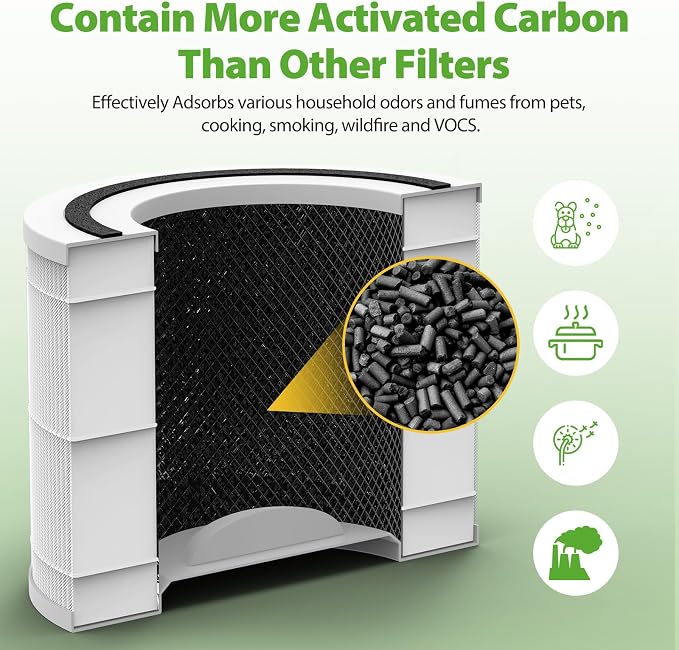 240 HEPA Replacement Filter Compatible - Image 4