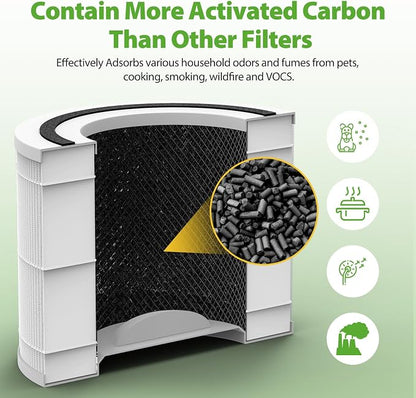 240 HEPA Replacement Filter Compatible - Image 4